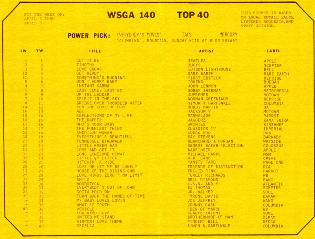 WSGA hits of the 70s B